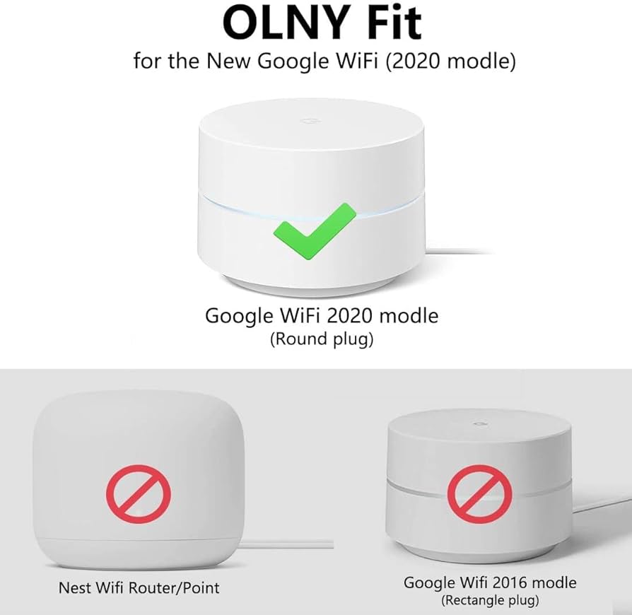 Amazon.com: Google WiFi Wall Mount - 3 Pack, Accessories for